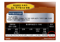 초중고 학생의 학업중단과 무단결석의 원인,유형 및 위기청소년 개입과 복지정책 파워포인트 PPT-8
