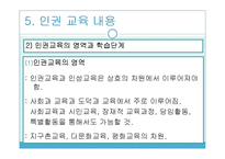 학교내 청소년 인권교육 필요성, 국내외동향, 성장단계별내용, 교사인권교육 파워포인트 PPT-19