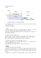 공공부조법과 국민기초생활보장법 보고서-6