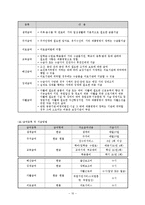 공공부조법과 국민기초생활보장법 보고서-10