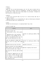 공공부조법과 국민기초생활보장법 보고서-13