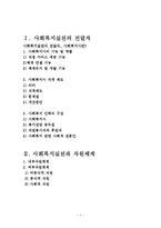 사회복지사란, 사회복지실천과 자원체계(사회적자원,공식적자원,비공식적자원)-1