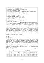 아동상담사례, 청소년상담사례, 아동청소년상담 현황 및 개선방안 보고서-11