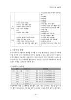 아동학대 및 아동 방임, 학대아동 보호사업, 아동학대 상담사례 보고서-10