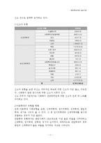 아동학대 및 아동 방임, 학대아동 보호사업, 아동학대 상담사례 보고서-11