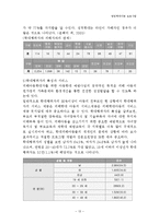 아동학대 및 아동 방임, 학대아동 보호사업, 아동학대 상담사례 보고서-13