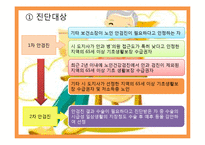 노인복지서비스정책, 소득보충제도, 의료지원제도, 재가복지사업, 시설보호사업, 경로우대제도,-19