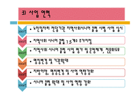청주시니어클럽 기관조사 파워포인트 PPT 템플릿-10
