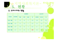 자원봉사센터(기관방문) 기관조사 파워포인트 PPT 프리젠테이션-7