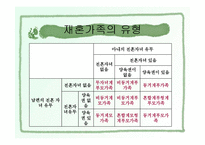 재혼가족복지(개념, 현황, 유형, 특징, 생활주기와 발달단계, 정책과 서비스, 문제점, 대책) 파워포인트 PPT-4