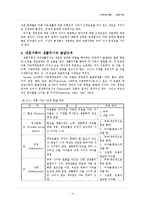 재혼가족복지(개념, 현황, 유형, 특징, 생활주기와 발달단계, 정책과 서비스, 문제점, 대책)-4