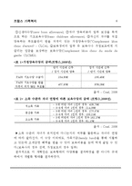 프랑스의 가족복지정책(역사, 일과 가족의 양립정책, 노동시간감소, 육아, 가족친화정책) 보고서-6