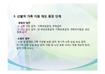 프랑스의 한부모가정 및 가족복지 정책의 특징 파워포인트 PPT-6