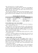 산업복지의 역사(미국, 일본, 한국의 산업복지 역사와 변천과정)-5