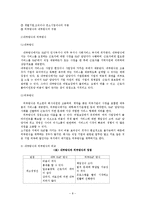 산업복지사와 근로자 원조 프로그램(EAP,중요성,개념,역사,특징,서비스,효과,요건,제공방식,적용-8