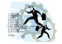 산업복지사와 근로자 원조 프로그램(EAP,중요성,개념,역사,특징,서비스,효과,요건,제공방식,적용-2