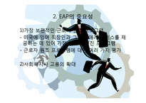 산업복지사와 근로자 원조 프로그램(EAP,중요성,개념,역사,특징,서비스,효과,요건,제공방식,적용-4