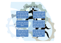 산업복지사와 근로자 원조 프로그램(EAP,중요성,개념,역사,특징,서비스,효과,요건,제공방식,적용-7