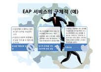 산업복지사와 근로자 원조 프로그램(EAP,중요성,개념,역사,특징,서비스,효과,요건,제공방식,적용-9