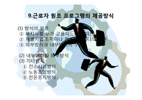 산업복지사와 근로자 원조 프로그램(EAP,중요성,개념,역사,특징,서비스,효과,요건,제공방식,적용-12