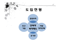 산업복지와 선택적 복지제도(등장배경, 필요성, 도입효과, 현황, 발전방안)-7