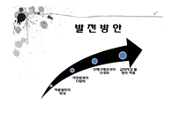 산업복지와 선택적 복지제도(등장배경, 필요성, 도입효과, 현황, 발전방안)-8