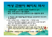 여성 근로자 복지(여성의 노동시장 참여 역사, 직종, 임금, 승진, 휴가및보육, 성희롱, 근무여건)파워포인트 PPT-3