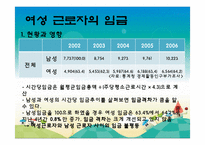 여성 근로자 복지(여성의 노동시장 참여 역사, 직종, 임금, 승진, 휴가및보육, 성희롱, 근무여건)파워포인트 PPT-8