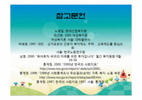여성 근로자 복지(여성의 노동시장 참여 역사, 직종, 임금, 승진, 휴가및보육, 성희롱, 근무여건)파워포인트 PPT-16