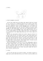 (가족치료 연구와 임상사례) 이혼한 편모가정의 아동문제 상담-4