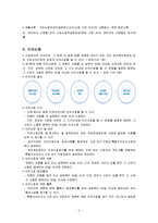 기초노령연금법 내용정리, 요약 보고서-4