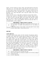 (MRI 가족치료)우울증을 경험하고 있는 부인과 시댁으로부터 분리하지 못한 무능력한 남편-6