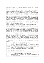 (MRI 가족치료)우울증을 경험하고 있는 부인과 시댁으로부터 분리하지 못한 무능력한 남편-12