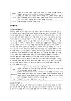 (MRI 가족치료)우울증을 경험하고 있는 부인과 시댁으로부터 분리하지 못한 무능력한 남편-16