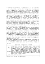 (MRI 가족치료)우울증을 경험하고 있는 부인과 시댁으로부터 분리하지 못한 무능력한 남편-17