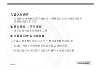 국민연금법 파워포인트 PPT 프리젠테이션 보고서-16