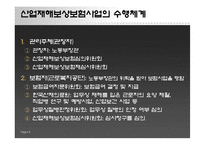 산업재해보상보험 파워포인트 PPT 프리젠테이션-8
