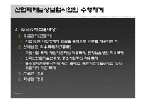 산업재해보상보험 파워포인트 PPT 프리젠테이션-10