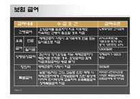 산업재해보상보험 파워포인트 PPT 프리젠테이션-12