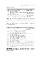 (해결중심단기치료모델) 가족치료사례 / 엄마로 인정받고 싶어요-5