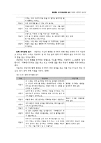 (해결중심단기치료모델) 가족치료사례 / 엄마로 인정받고 싶어요-7