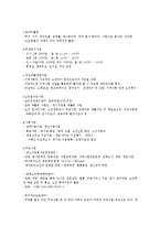 노인복지관(정의, 목적, 필요성, 문제점, 기관방문, 노인종합복지관)-5