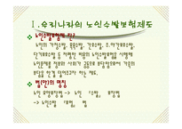 노인수발보험제도(노인장기요양보험제도) 파워포인트 PPT 프리젠테이션-3