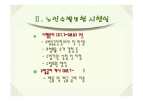 노인수발보험제도(노인장기요양보험제도) 파워포인트 PPT 프리젠테이션-4