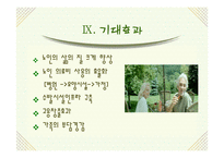 노인수발보험제도(노인장기요양보험제도) 파워포인트 PPT 프리젠테이션-12
