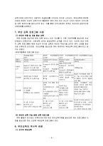 부모교육(개념과의미, 목적, 필요성 및 문제점, 내용, 이론, 효과, 프로그램사례, 동서양비교-8