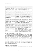 가정폭력(원인,실태,유형,특징,잘못된 인식, 문제점, 피해자 후유증, 대책)보고서-12