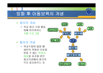 방과후 아동보육(개념, 발달특성, 목적, 필요성, 기능, 사례및이슈, 유형, 아동지도사업, 발전방-2