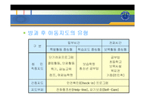 방과후 아동보육(개념, 발달특성, 목적, 필요성, 기능, 사례및이슈, 유형, 아동지도사업, 발전방-14