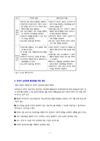 장애아 전담 보육시설(정의,지원,현황,종사자자격기준, 역할, 직무과욕, 활성화 대책, 시설사례)-7